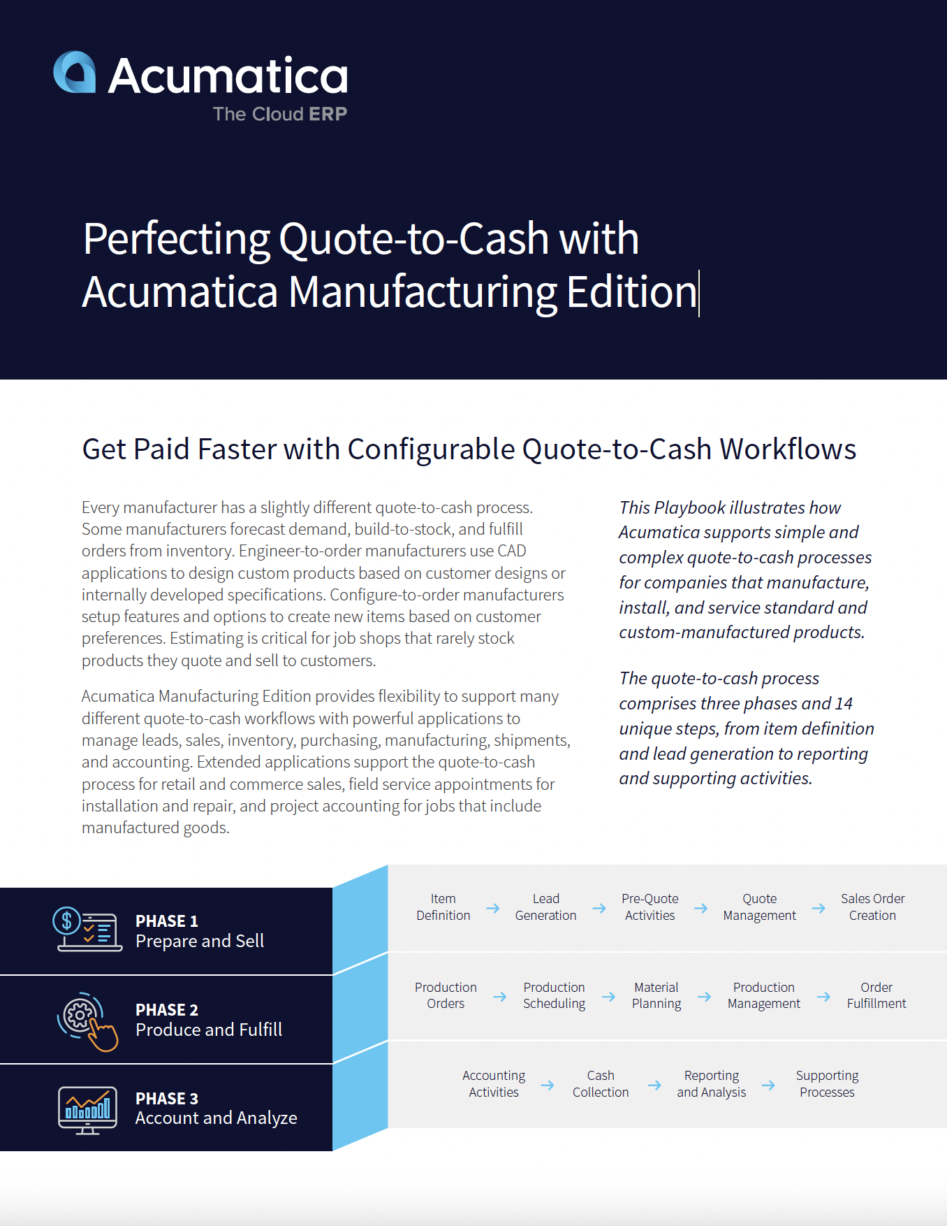 Perfecting Quote-to-Cash with Acumatica Manufacturing Edition