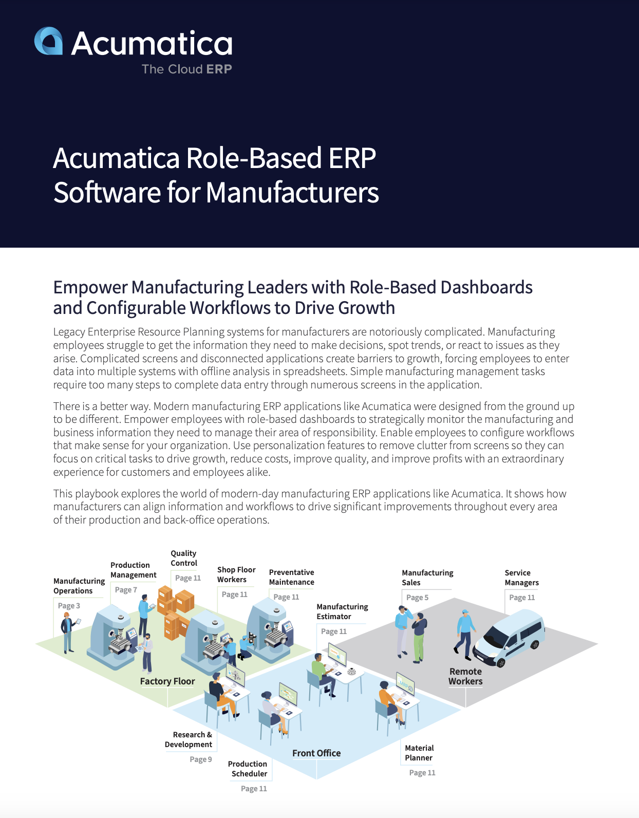 Acumatica Role-Based ERP Software for Manufacturers